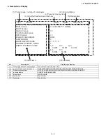 Предварительный просмотр 19 страницы Sharp LC-52DH77E/RU/S Service Manual