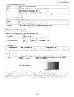 Предварительный просмотр 29 страницы Sharp LC-52DH77E/RU/S Service Manual