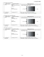 Предварительный просмотр 31 страницы Sharp LC-52DH77E/RU/S Service Manual