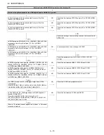 Предварительный просмотр 44 страницы Sharp LC-52DH77E/RU/S Service Manual