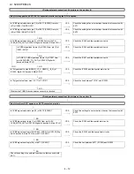 Предварительный просмотр 46 страницы Sharp LC-52DH77E/RU/S Service Manual