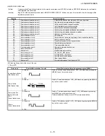 Предварительный просмотр 49 страницы Sharp LC-52DH77E/RU/S Service Manual