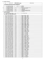 Предварительный просмотр 76 страницы Sharp LC-52DH77E/RU/S Service Manual