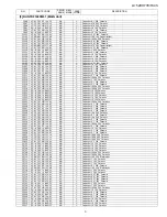 Предварительный просмотр 77 страницы Sharp LC-52DH77E/RU/S Service Manual