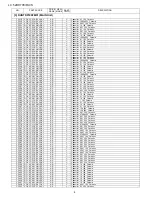 Предварительный просмотр 78 страницы Sharp LC-52DH77E/RU/S Service Manual