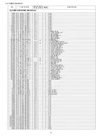 Предварительный просмотр 82 страницы Sharp LC-52DH77E/RU/S Service Manual