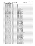 Предварительный просмотр 83 страницы Sharp LC-52DH77E/RU/S Service Manual