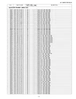 Предварительный просмотр 87 страницы Sharp LC-52DH77E/RU/S Service Manual