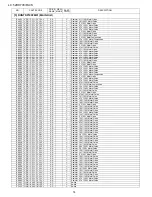 Предварительный просмотр 88 страницы Sharp LC-52DH77E/RU/S Service Manual