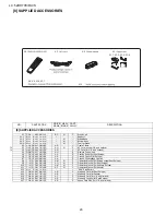 Предварительный просмотр 94 страницы Sharp LC-52DH77E/RU/S Service Manual