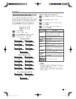 Preview for 37 page of Sharp LC-52LX640H Operation Manual