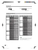 Preview for 70 page of Sharp LC-52LX640H Operation Manual