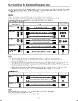 Предварительный просмотр 11 страницы Sharp LC 52SB55U Operation Manual