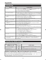 Предварительный просмотр 27 страницы Sharp LC 52SB55U Operation Manual