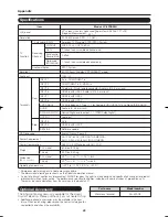 Предварительный просмотр 29 страницы Sharp LC 52SB55U Operation Manual