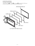 Предварительный просмотр 16 страницы Sharp LC-52XS1E Service Manual