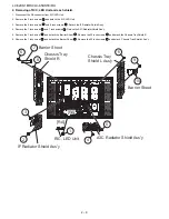 Предварительный просмотр 18 страницы Sharp LC-52XS1E Service Manual