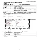 Предварительный просмотр 25 страницы Sharp LC-52XS1E Service Manual