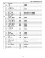 Предварительный просмотр 33 страницы Sharp LC-52XS1E Service Manual