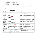 Предварительный просмотр 38 страницы Sharp LC-52XS1E Service Manual