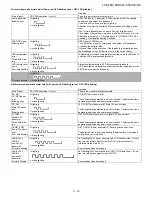 Предварительный просмотр 39 страницы Sharp LC-52XS1E Service Manual