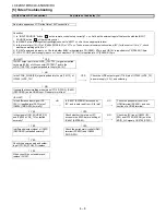 Предварительный просмотр 54 страницы Sharp LC-52XS1E Service Manual