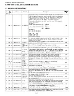 Предварительный просмотр 60 страницы Sharp LC-52XS1E Service Manual