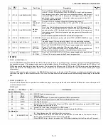 Предварительный просмотр 61 страницы Sharp LC-52XS1E Service Manual