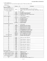 Предварительный просмотр 63 страницы Sharp LC-52XS1E Service Manual