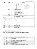 Предварительный просмотр 65 страницы Sharp LC-52XS1E Service Manual