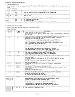 Предварительный просмотр 66 страницы Sharp LC-52XS1E Service Manual