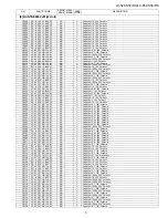 Предварительный просмотр 121 страницы Sharp LC-52XS1E Service Manual