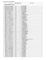 Предварительный просмотр 130 страницы Sharp LC-52XS1E Service Manual