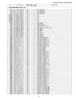 Предварительный просмотр 131 страницы Sharp LC-52XS1E Service Manual