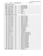 Предварительный просмотр 139 страницы Sharp LC-52XS1E Service Manual