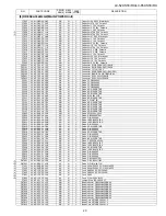 Предварительный просмотр 141 страницы Sharp LC-52XS1E Service Manual