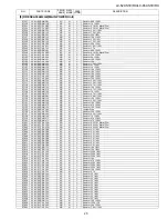 Предварительный просмотр 143 страницы Sharp LC-52XS1E Service Manual