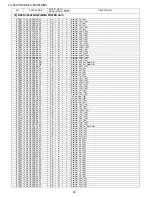 Предварительный просмотр 144 страницы Sharp LC-52XS1E Service Manual