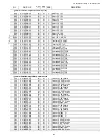 Предварительный просмотр 145 страницы Sharp LC-52XS1E Service Manual