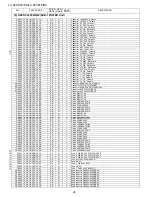 Предварительный просмотр 146 страницы Sharp LC-52XS1E Service Manual