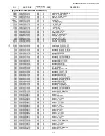 Предварительный просмотр 147 страницы Sharp LC-52XS1E Service Manual