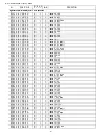 Предварительный просмотр 148 страницы Sharp LC-52XS1E Service Manual