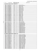 Предварительный просмотр 149 страницы Sharp LC-52XS1E Service Manual