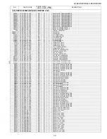 Предварительный просмотр 151 страницы Sharp LC-52XS1E Service Manual