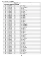 Предварительный просмотр 152 страницы Sharp LC-52XS1E Service Manual