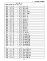 Предварительный просмотр 153 страницы Sharp LC-52XS1E Service Manual