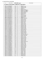 Предварительный просмотр 156 страницы Sharp LC-52XS1E Service Manual