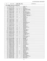 Предварительный просмотр 159 страницы Sharp LC-52XS1E Service Manual