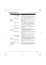 Preview for 78 page of Sharp LC-55LB481U User Manual