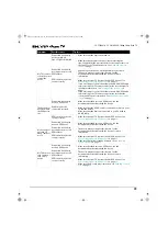 Preview for 84 page of Sharp LC-55LB481U User Manual